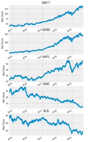 Bull Stock – screenshot 2
