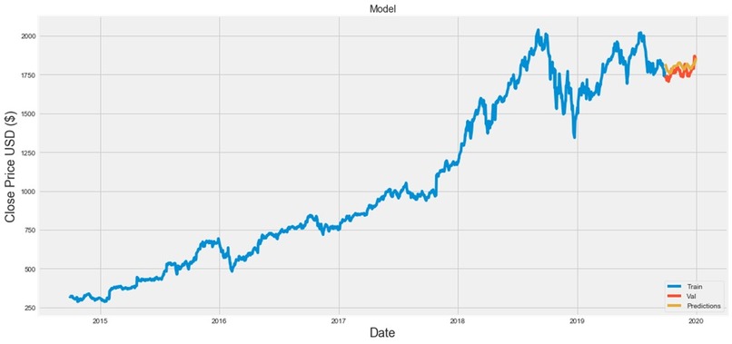 Bull Stock – screenshot 3