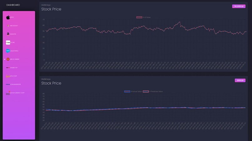Bull Stock – screenshot 4