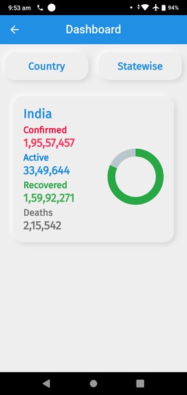 Plaso Connect - The Lifeline  – screenshot 5