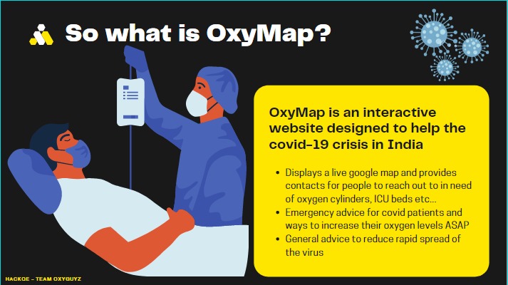 OxyMap (Best UK Team) – screenshot 1