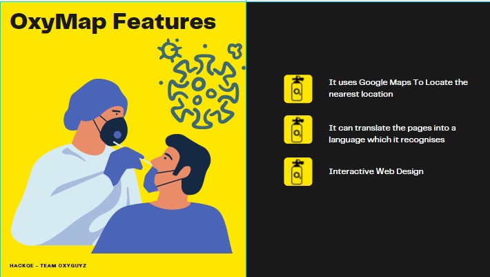 OxyMap (Best UK Team) – screenshot 3