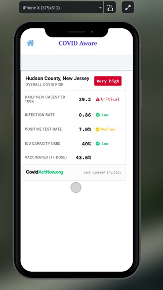 COVID Aware – screenshot 8