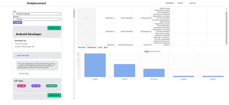 Outplacement – screenshot 3