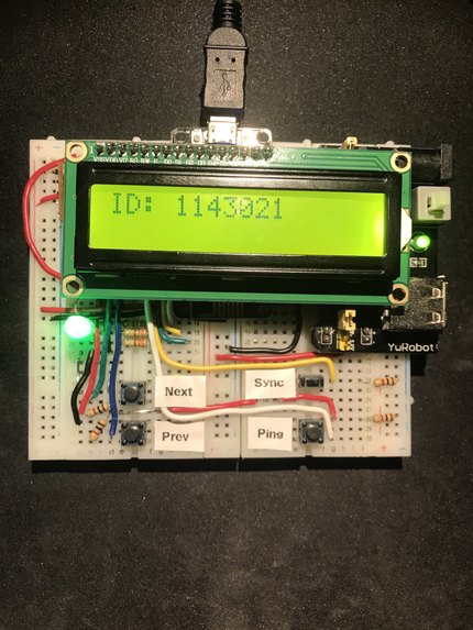 RUGood – screenshot 4