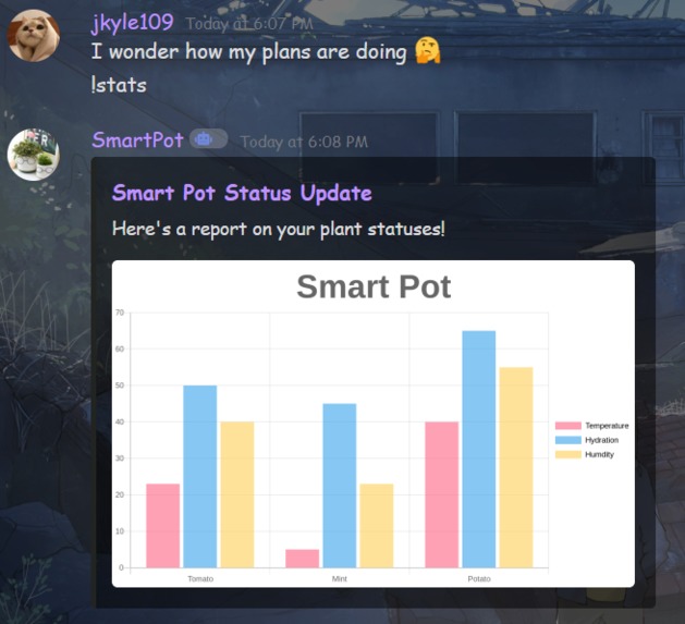 SmartPot – screenshot 6