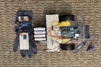 Hand Controlled RC Car