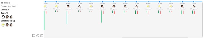 GitFlows – screenshot 16