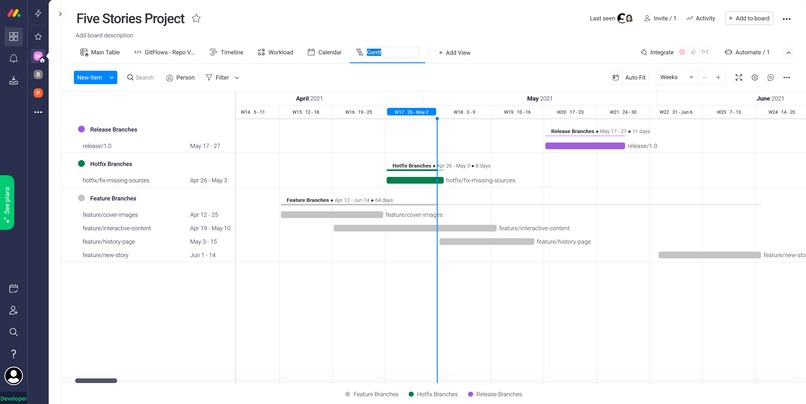 GitFlows – screenshot 19