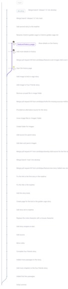 GitFlows – screenshot 18
