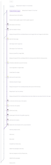 GitFlows – screenshot 17