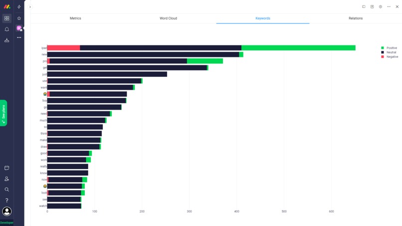 True Insights – screenshot 3