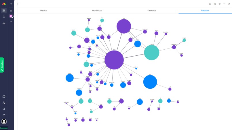 True Insights – screenshot 4