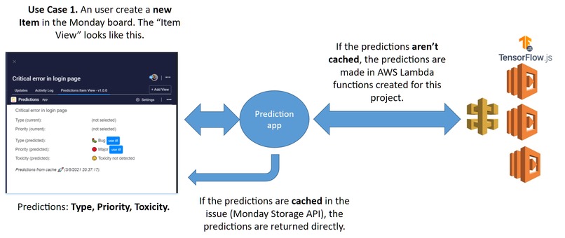 Predictions – screenshot 6