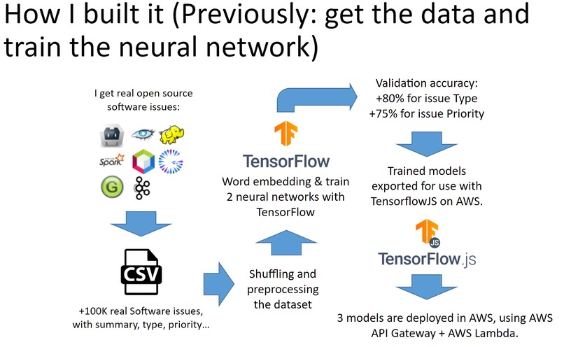 Predictions – screenshot 7