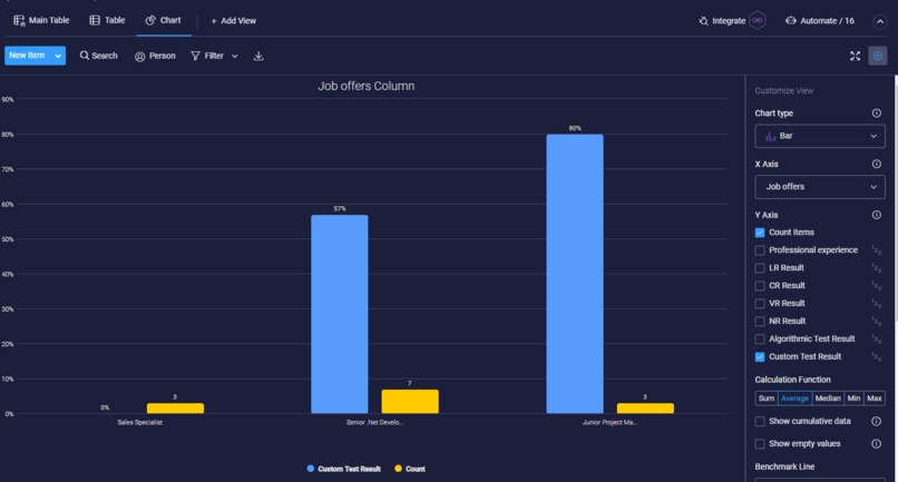 ChallengeRocket  – screenshot 5