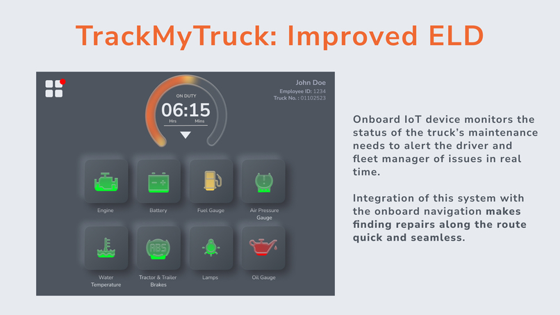 TrackMyTruck – screenshot 4