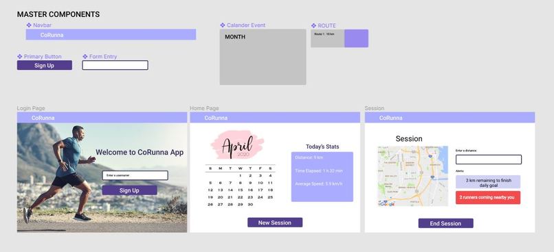 CoRunna – screenshot 3