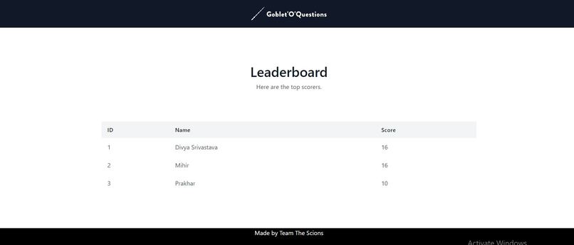 Goblet'O'Questions – screenshot 2