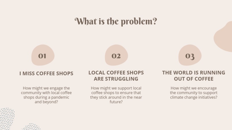 Coffee Corner – screenshot 3