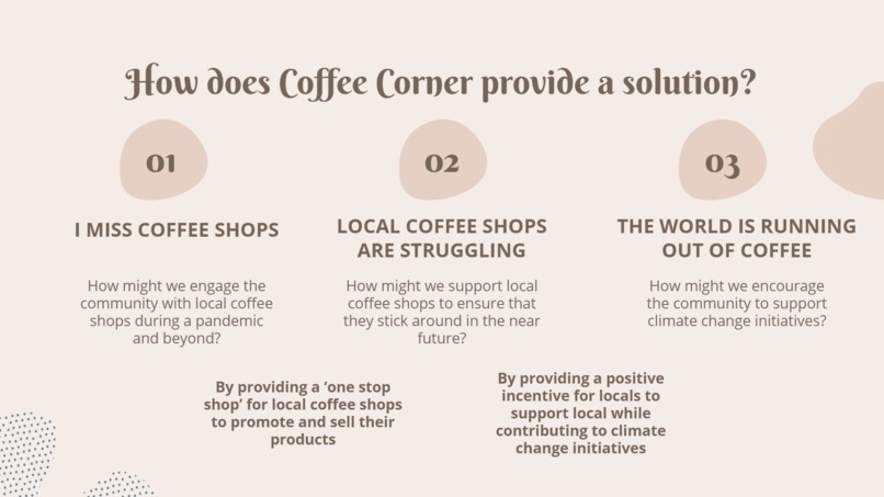Coffee Corner – screenshot 5
