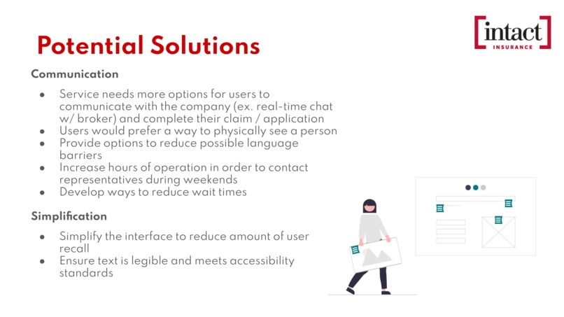 Addressing Customer Satisfaction with Intact – screenshot 13