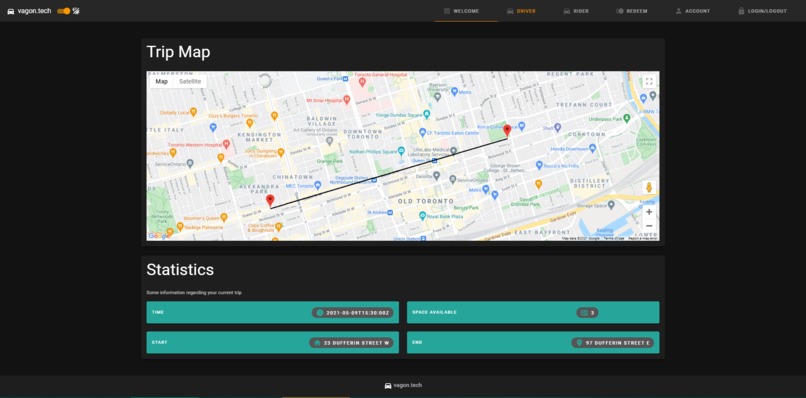 Vagon.Tech – screenshot 5