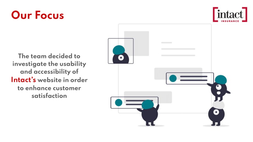 Addressing Customer Satisfaction with Intact – screenshot 3