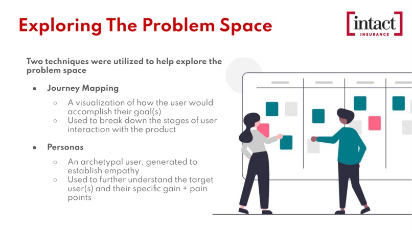 Addressing Customer Satisfaction with Intact – screenshot 5