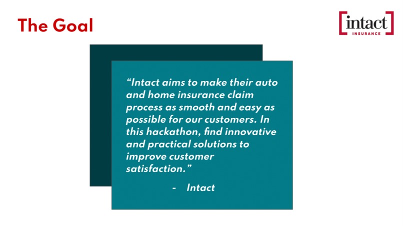 Addressing Customer Satisfaction with Intact – screenshot 2