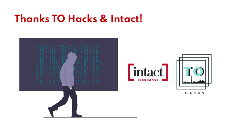 Addressing Customer Satisfaction with Intact – screenshot 19