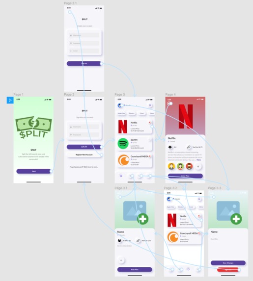 Split – screenshot 11