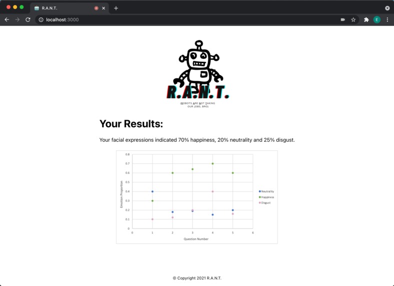 R.A.N.T.  – screenshot 3