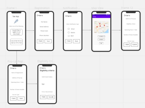 VaxApp – screenshot 1