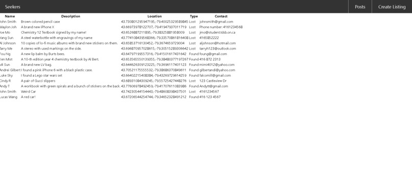 Seekers – screenshot 2