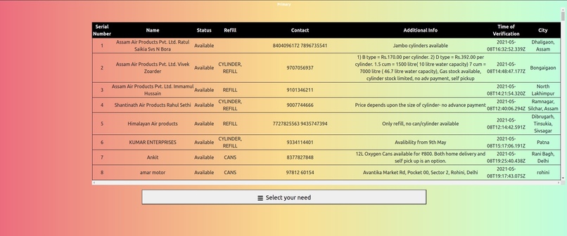Helpus – screenshot 4