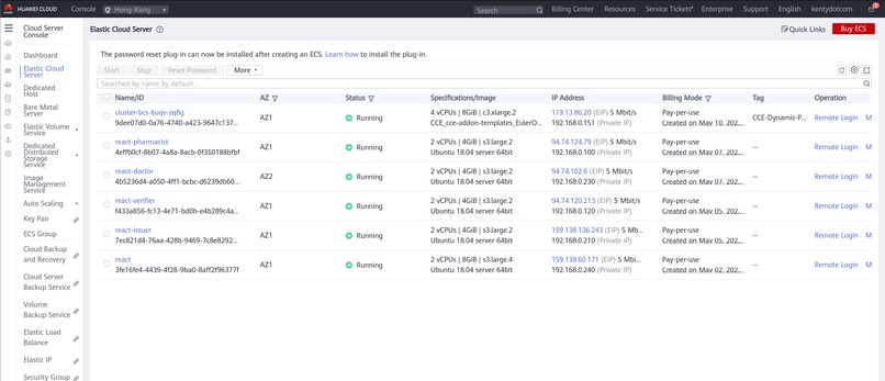 Patient Health Data Distributed Interface (PHDDI) – screenshot 9
