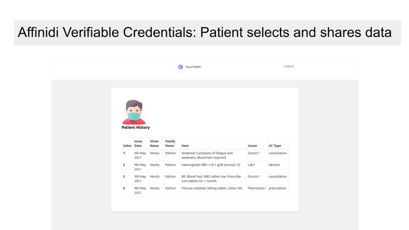 Patient Health Data Distributed Interface (PHDDI) – screenshot 7
