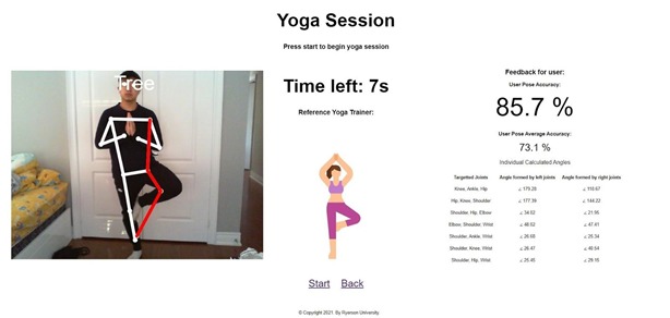 Computer Vision Based AI for Human Pose Detection – screenshot 4