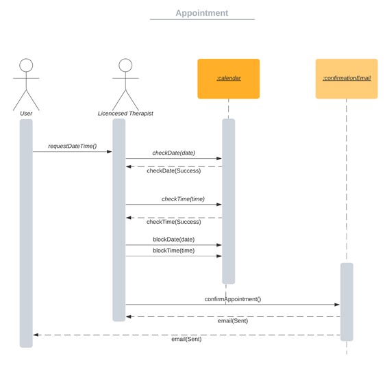 Sentimint  – screenshot 5