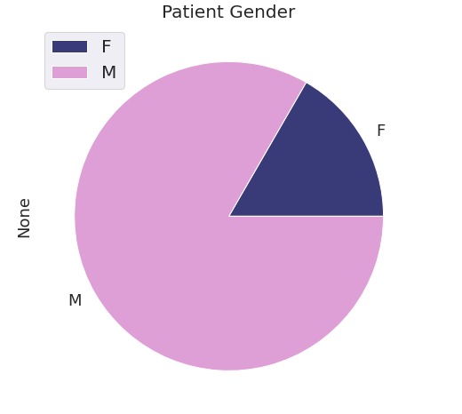 Track 1 Challenge 5 Medical Imaging Communication Tools – screenshot 4