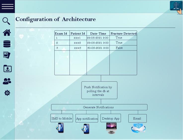 Track 1 Challenge 5 Medical Imaging Communication Tools – screenshot 14