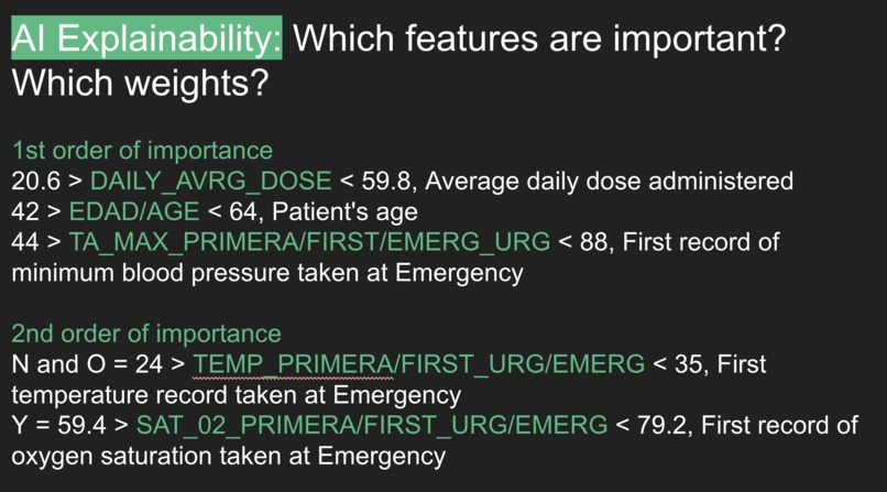 AnalysisMode Predictive Medicine – screenshot 3