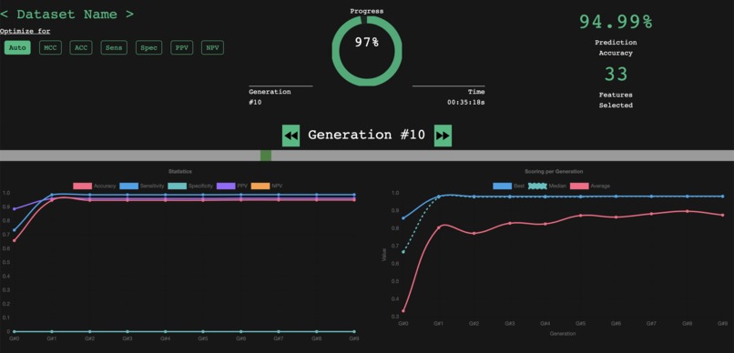 AnalysisMode Predictive Medicine – screenshot 2