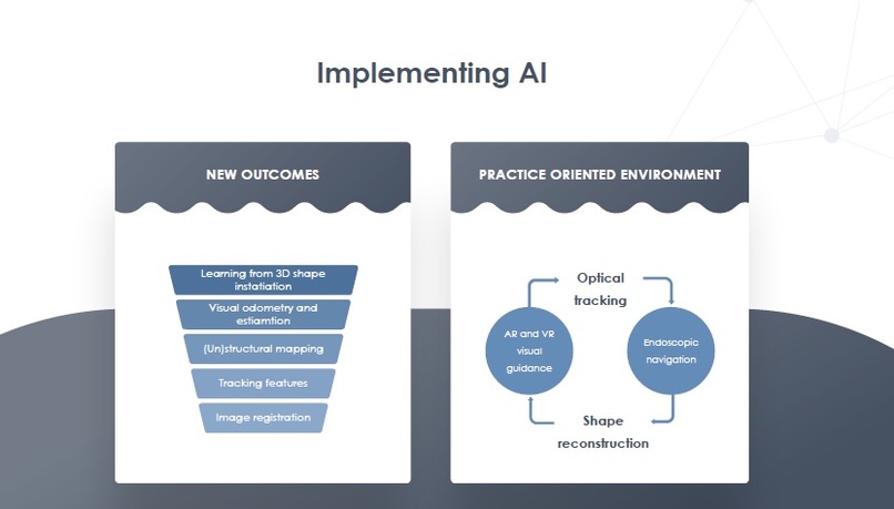 Commmedic(AI):  Communication between Medicine & AI – screenshot 7