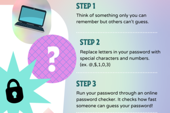 Unhackable Password - Your Guide To The Perfect Password