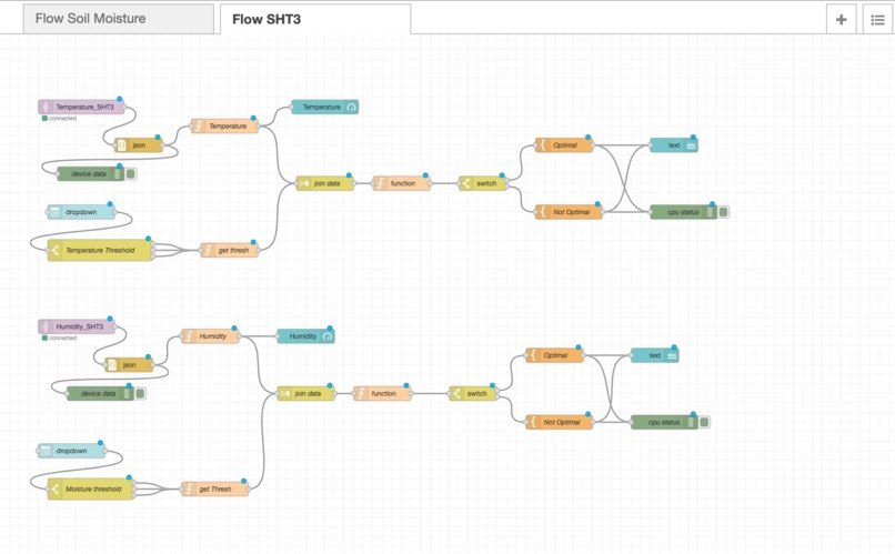 FarmBuddy – screenshot 7