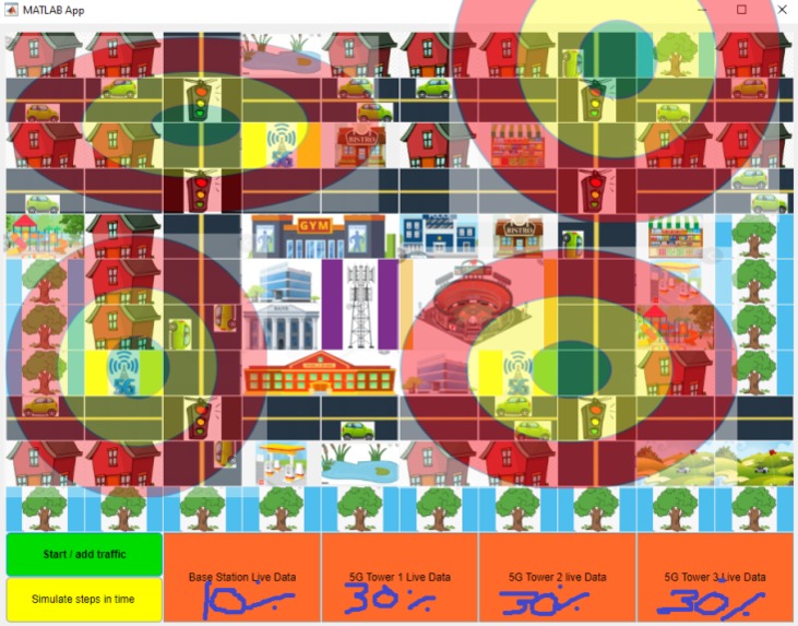 Dynamic 5G Cell Tower Adaptation – screenshot 2