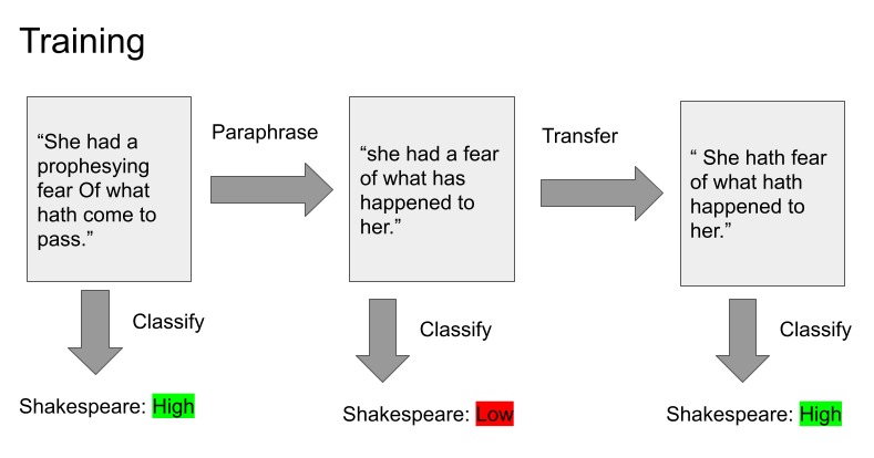 Marvin – screenshot 1