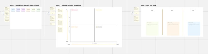 BCG Growth-Share Matrix – screenshot 4